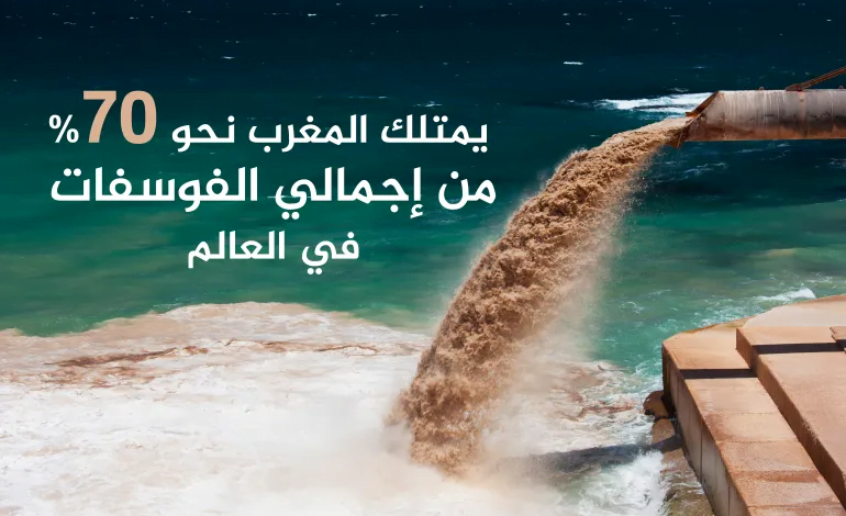 العرب يتصدرون أكبر 10 دول منتجة ومصدرة للفوسفات في العالم